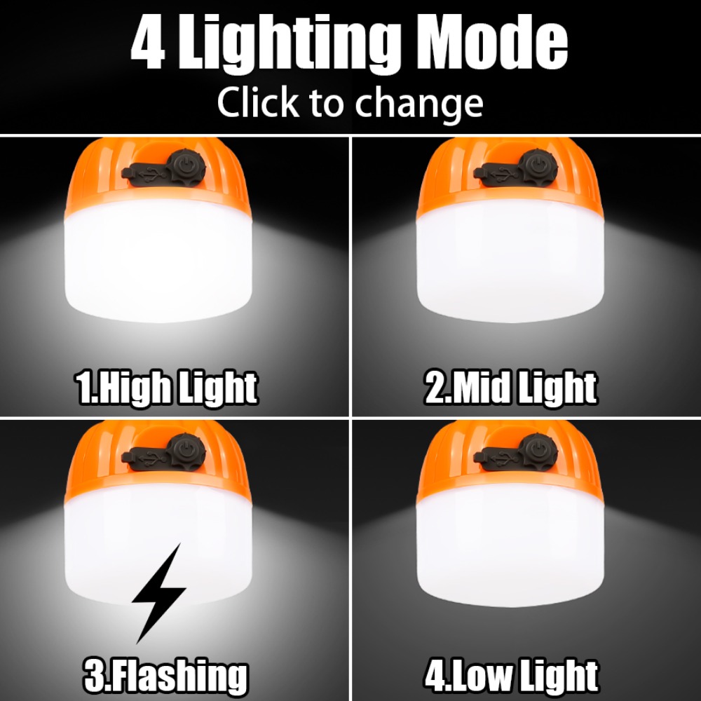 Portable Mini Camping Lamp 4 L - đánh giá và giá Camping Lantern
