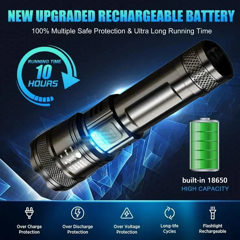 Super Bright LED Flashlight US - đánh giá và giá Camping Lantern