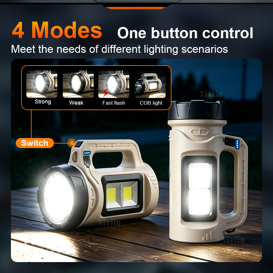 Multiscene Handheld LED Torch  - đánh giá và giá Camping Lantern