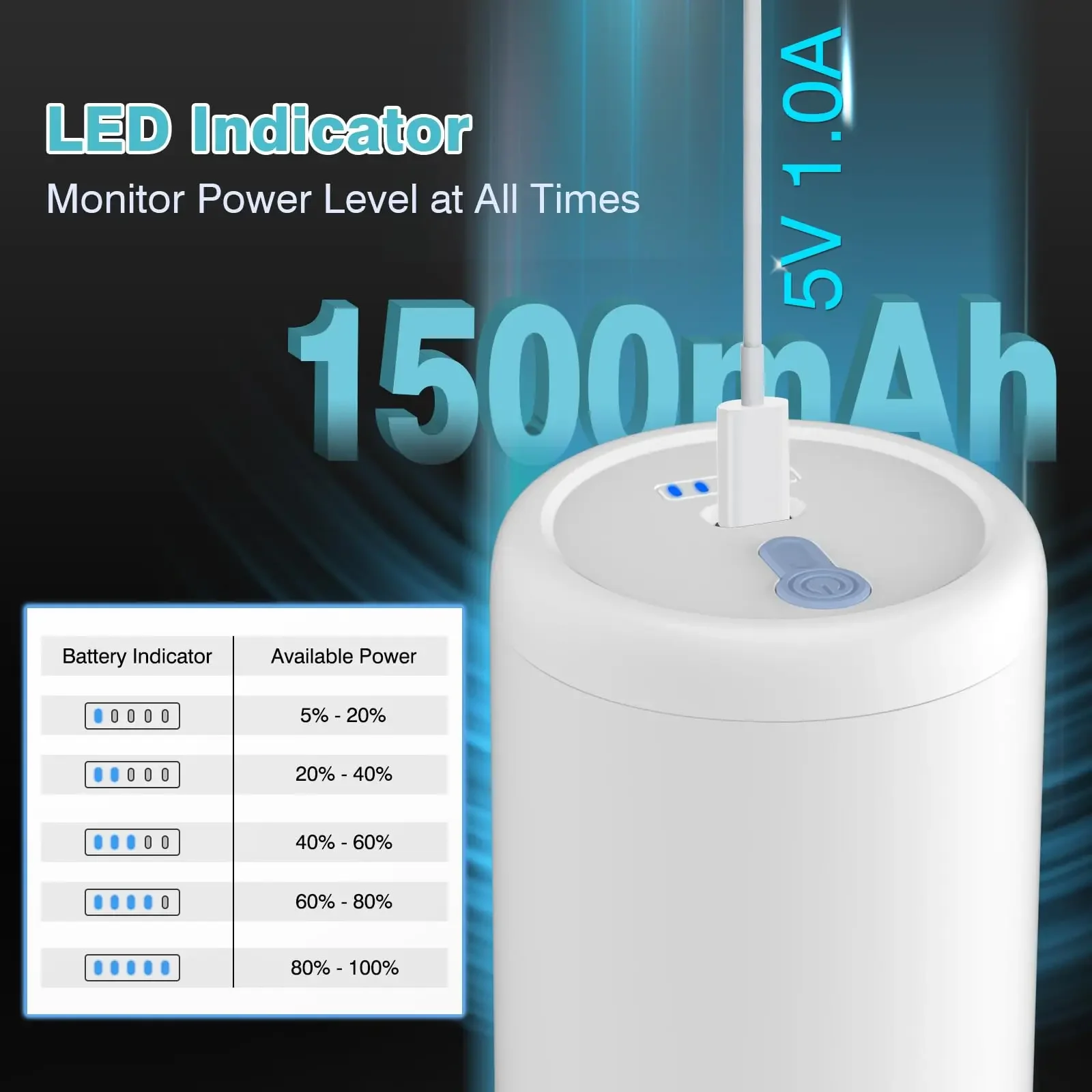 Rechargeable Electric Air Pump - đánh giá và giá Outdoor Camping Mattress
