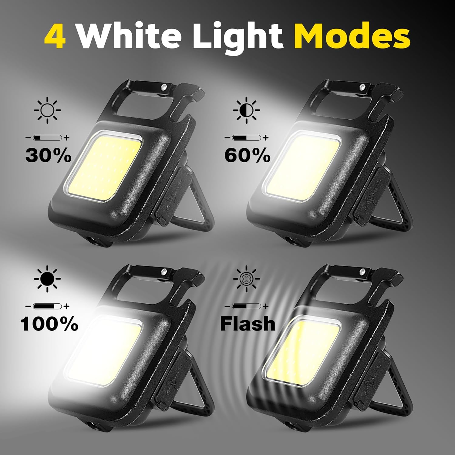 Portable Keychain Light Mini M - đánh giá và giá Camping Lantern