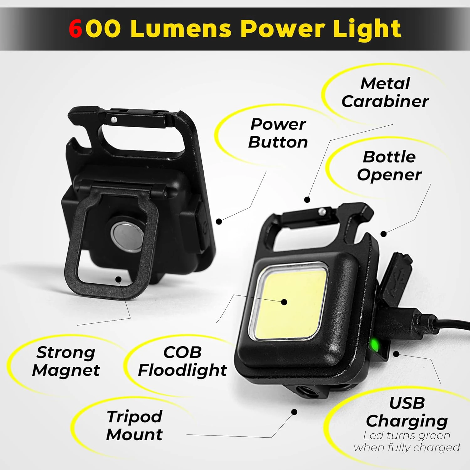 Portable Keychain Light Mini M - đánh giá và giá Camping Lantern