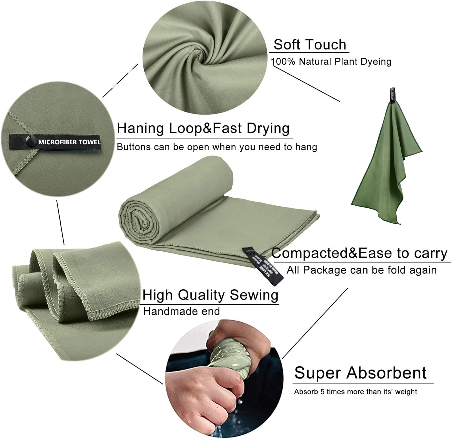 Quick-Drying Microfiber Campin - đánh giá và giá Camp Towel Microfiber